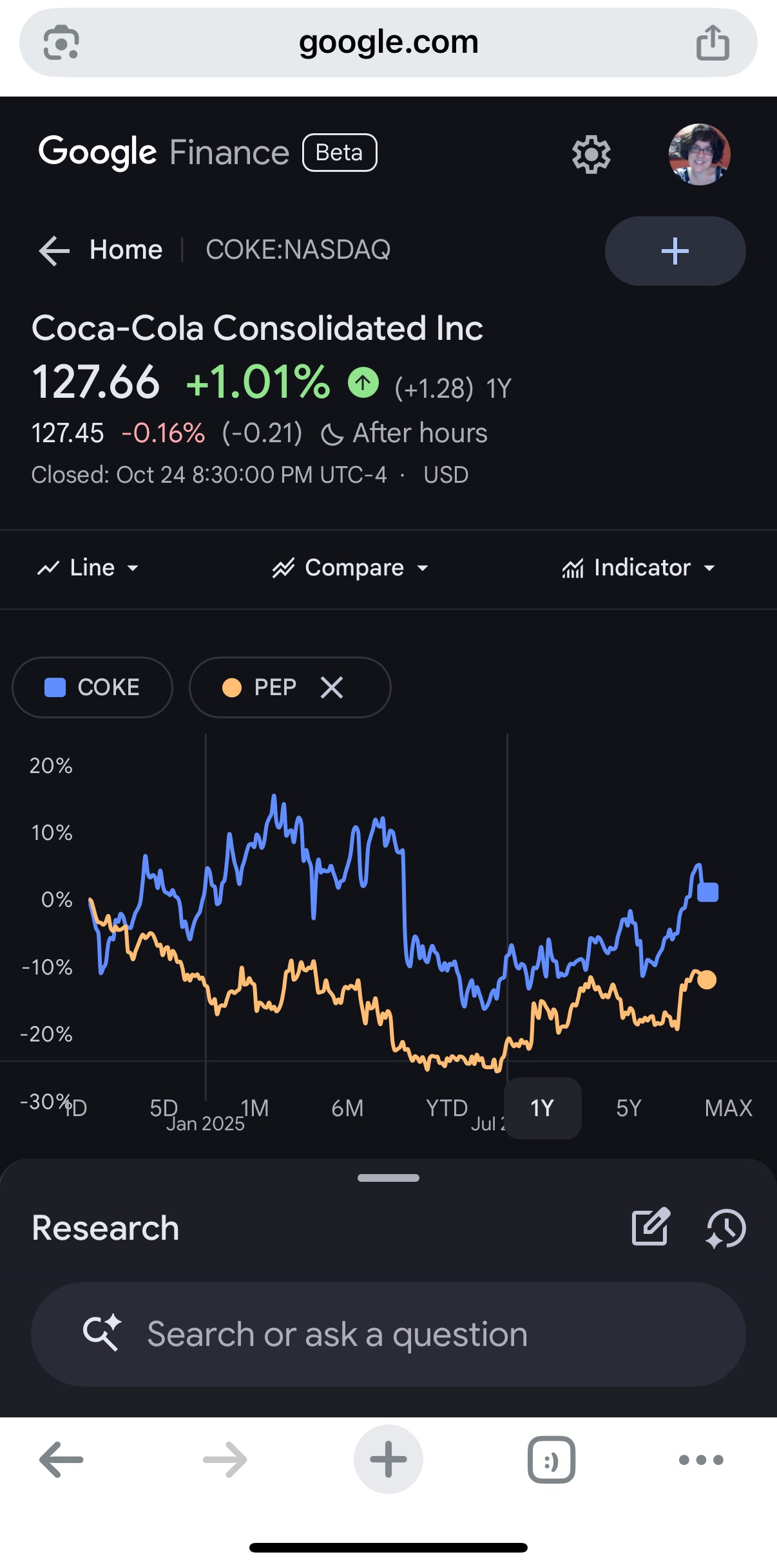 Comparative Stock Market Trend Analysis L30, YTD, LY, L5Y