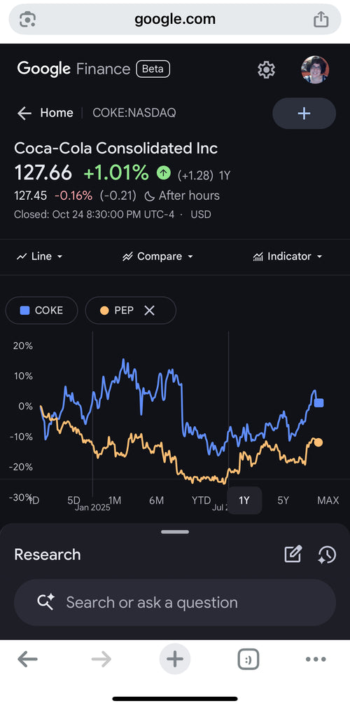 Comparative Stock Market Trend Analysis L30, YTD, LY, L5Y